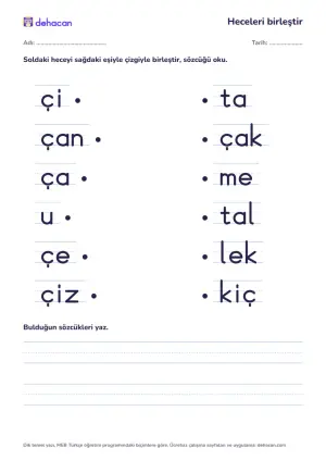 ç sesiyle hece birleştirme etkinliği: çilek, çanta, çatal, uçak, çekiç, çizme sözcüklerinin heceleri