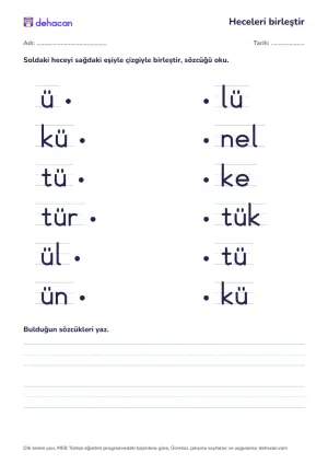 ü sesiyle hece birleştirme etkinliği: ütü, kütük, tünel, türkü, ülke, ünlü sözcüklerinin heceleri